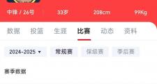 开云体育登录-深圳佳兆业外援状态火爆，成为球队突出之人的简单介绍
