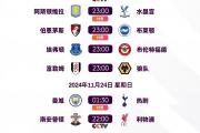 开云体育-关于英超｜法国队晋级，出线形势明朗的信息
