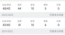 开云体育中国-关于今日焦点：姆巴佩击败，官方公布名单的信息