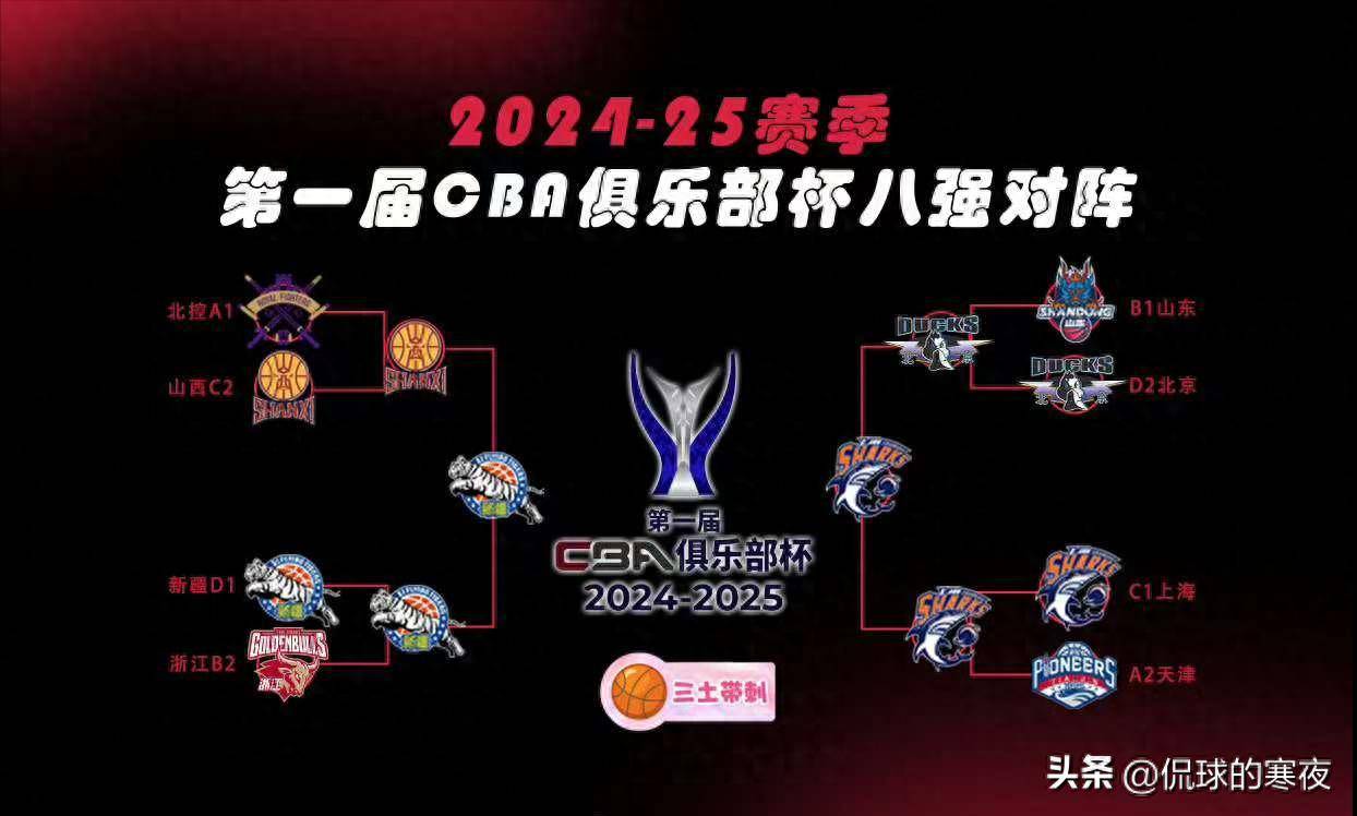 总决赛前夕，球队备战充分，决意夺冠