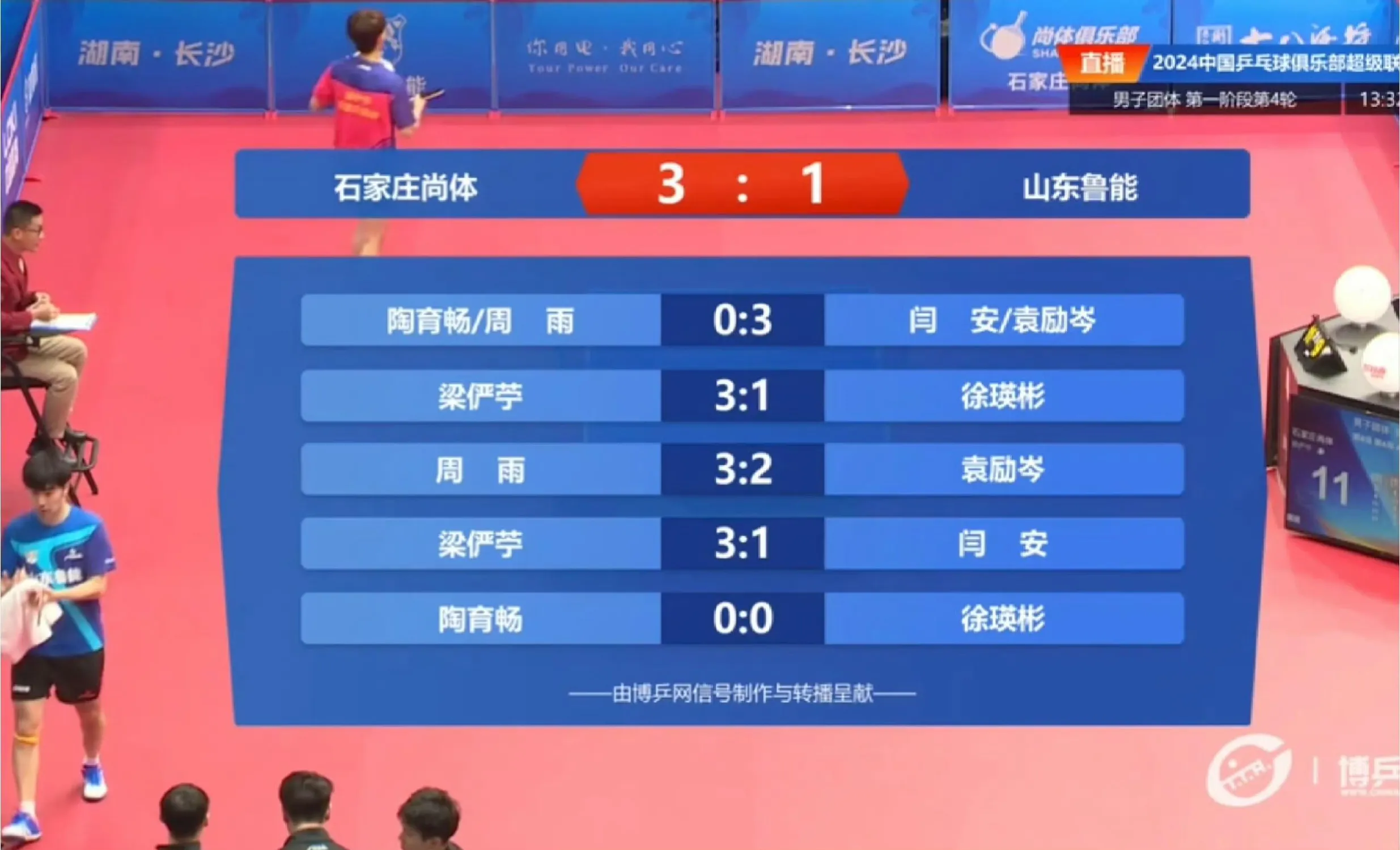 鲁能胜出，力压对手登顶积分榜的简单介绍