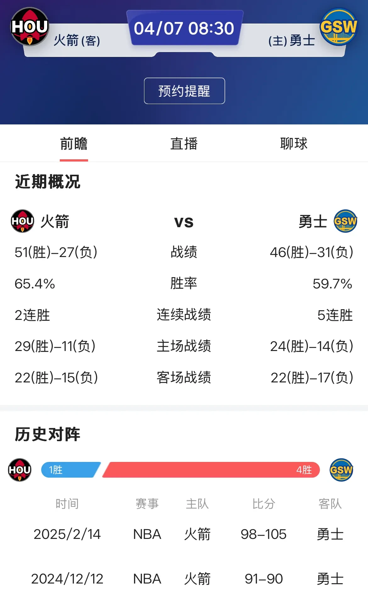关于比赛结果起伏：球队战绩时好时坏，成绩不稳定的信息