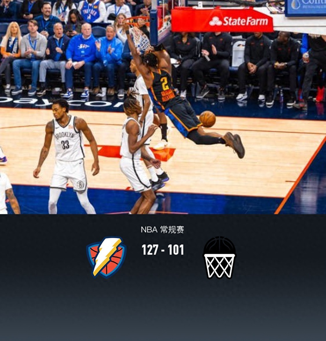 篮网险胜魔术,连胜达到八场 篮网险胜魔术,连胜达到八场