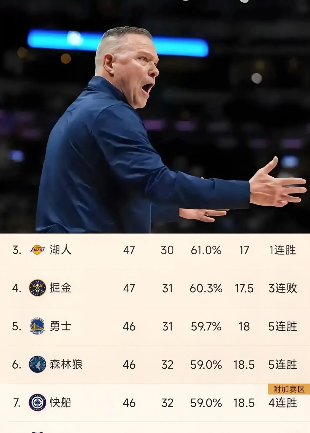 开拓者惨败掘金,主场积分离奇失灵的简单介绍 开拓者惨败掘金,主场积分离奇失灵的简单介绍