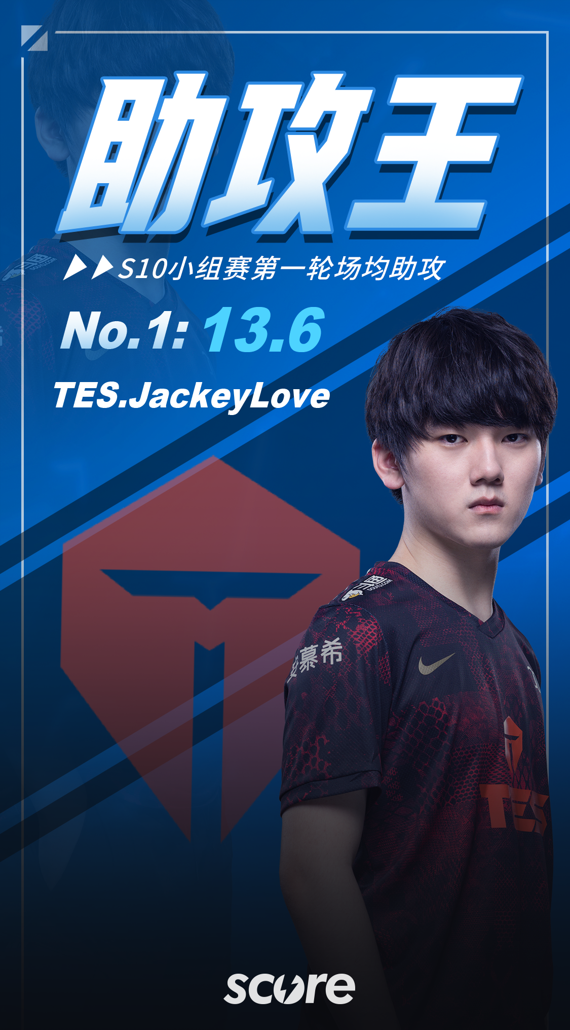 TSM强势SHR，JackeyLove送出助攻的简单介绍