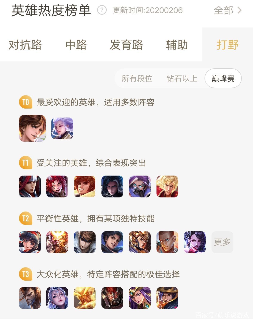 王者荣耀场外新闻不断，话题热度爆表的简单介绍