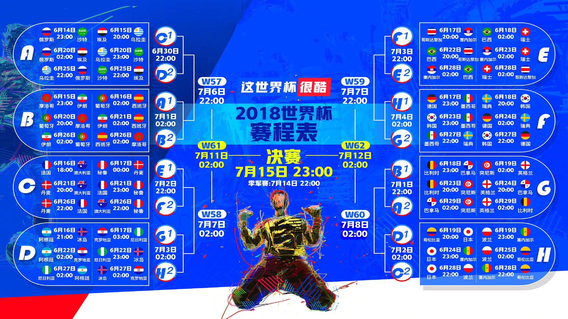 北欧雄鹰折戟两河,阿诺德一剑封喉,挪威1-0伊拉克取开门红